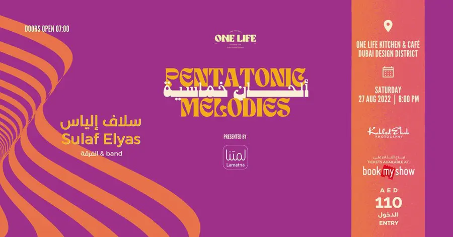 Pentatonic Melodies poster